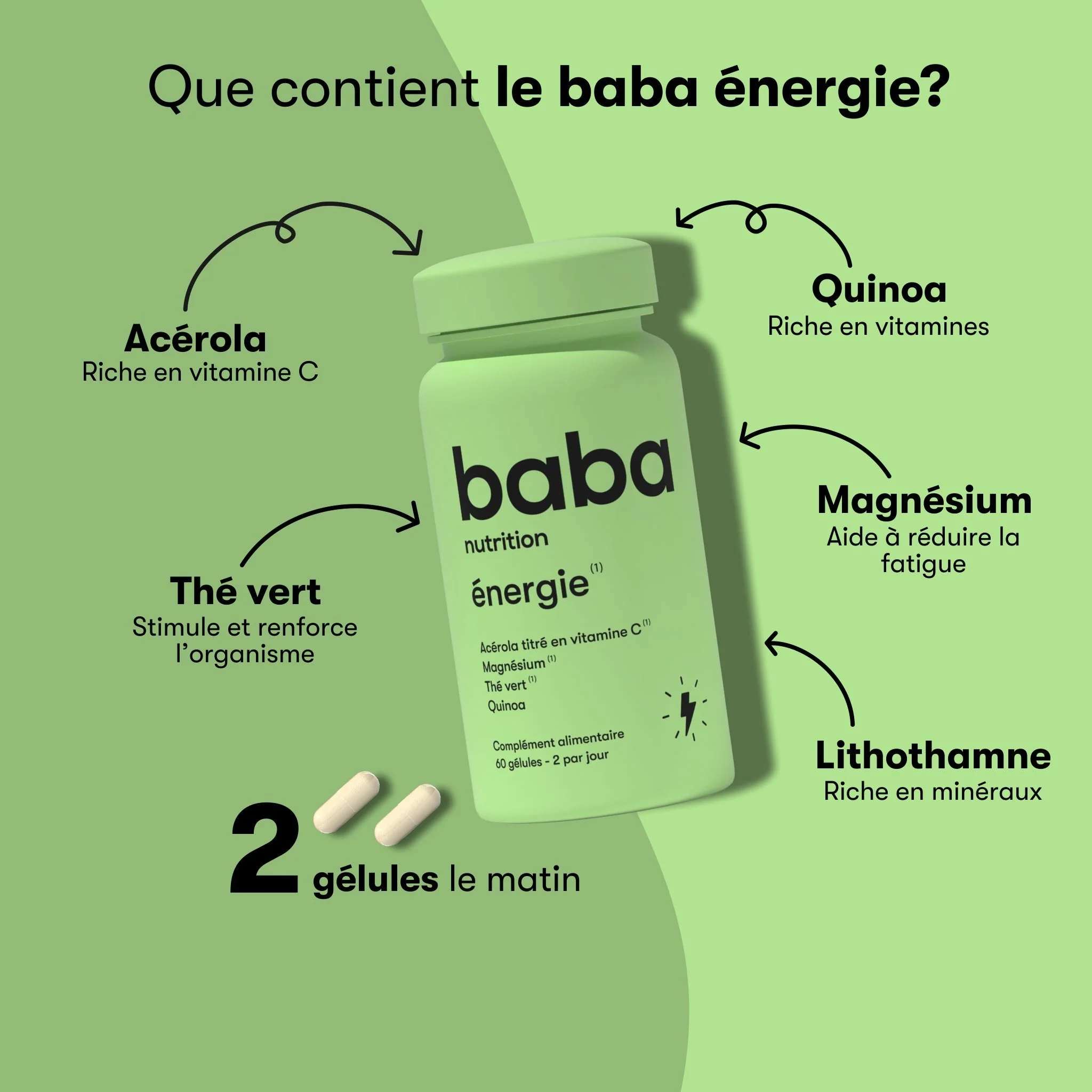 Image du produit 4