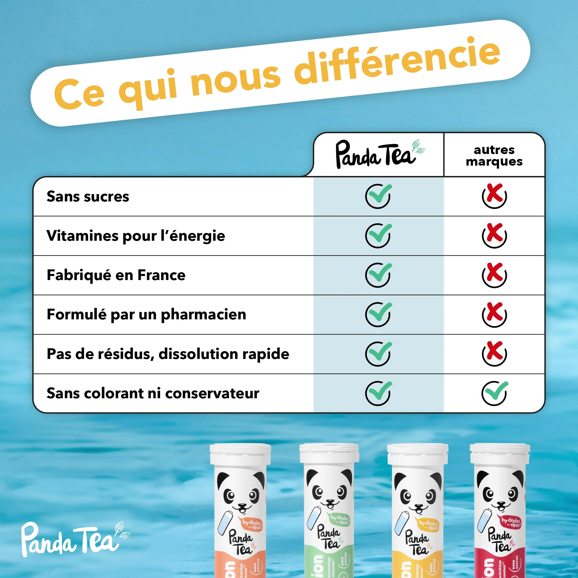 Image du produit 5